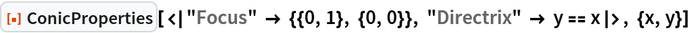 ResourceFunction[
 "ConicProperties"][<|"Focus" -> {{0, 1}, {0, 0}}, "Directrix" -> y == x|>, {x, y}]