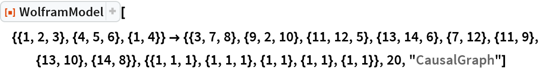 WolframModel | Wolfram Function Repository