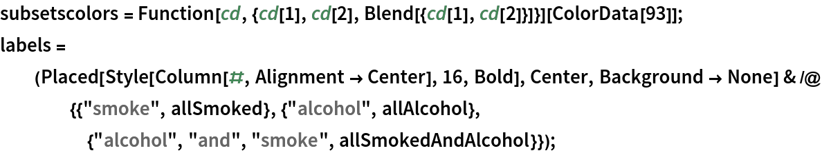 subsetscolors = Function[cd, {cd[1], cd[2], Blend[{cd[1], cd[2]}]}][ColorData[93]];
labels = (Placed[Style[Column[#, Alignment -> Center], 16, Bold], Center, Background -> None] & /@ {{"smoke", allSmoked}, {"alcohol", allAlcohol}, {"alcohol", "and", "smoke",
       allSmokedAndAlcohol}});