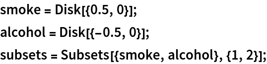 smoke = Disk[{0.5, 0}];
alcohol = Disk[{-0.5, 0}];
subsets = Subsets[{smoke, alcohol}, {1, 2}];