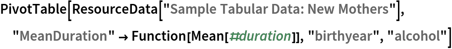 PivotTable[ResourceData[\!\(\*
TagBox["\"\<Sample Tabular Data: New Mothers\>\"",
#& ,
BoxID -> "ResourceTag-Sample Tabular Data: New Mothers-Input",
AutoDelete->True]\)], "MeanDuration" -> Function[Mean[#duration]], "birthyear", "alcohol"]