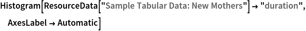 Histogram[ResourceData[\!\(\*
TagBox["\"\<Sample Tabular Data: New Mothers\>\"",
#& ,
BoxID -> "ResourceTag-Sample Tabular Data: New Mothers-Input",
AutoDelete->True]\)] -> "duration", AxesLabel -> Automatic]