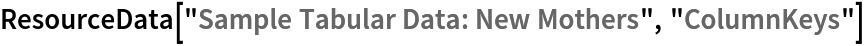 ResourceData[\!\(\*
TagBox["\"\<Sample Tabular Data: New Mothers\>\"",
#& ,
BoxID -> "ResourceTag-Sample Tabular Data: New Mothers-Input",
AutoDelete->True]\), "ColumnKeys"]