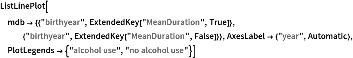 ListLinePlot[
 mdb -> {{"birthyear", ExtendedKey["MeanDuration", True]}, {"birthyear", ExtendedKey["MeanDuration", False]}}, AxesLabel -> {"year", Automatic}, PlotLegends -> {"alcohol use", "no alcohol use"}]