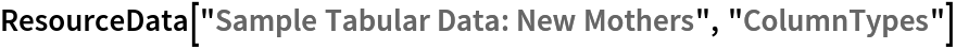 ResourceData[\!\(\*
TagBox["\"\<Sample Tabular Data: New Mothers\>\"",
#& ,
BoxID -> "ResourceTag-Sample Tabular Data: New Mothers-Input",
AutoDelete->True]\), "ColumnTypes"]