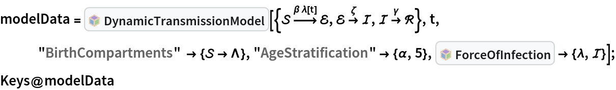 modelData = InterpretationBox[FrameBox[TagBox[TooltipBox[PaneBox[GridBox[List[List[GraphicsBox[List[Thickness[0.0025`], List[FaceForm[List[RGBColor[0.9607843137254902`, 0.5058823529411764`, 0.19607843137254902`], Opacity[1.`]]], FilledCurveBox[List[List[List[0, 2, 0], List[0, 1, 0], List[0, 1, 0], List[0, 1, 0], List[0, 1, 0]], List[List[0, 2, 0], List[0, 1, 0], List[0, 1, 0], List[0, 1, 0], List[0, 1, 0]], List[List[0, 2, 0], List[0, 1, 0], List[0, 1, 0], List[0, 1, 0], List[0, 1, 0], List[0, 1, 0]], List[List[0, 2, 0], List[1, 3, 3], List[0, 1, 0], List[1, 3, 3], List[0, 1, 0], List[1, 3, 3], List[0, 1, 0], List[1, 3, 3], List[1, 3, 3], List[0, 1, 0], List[1, 3, 3], List[0, 1, 0], List[1, 3, 3]]], List[List[List[205.`, 22.863691329956055`], List[205.`, 212.31669425964355`], List[246.01799774169922`, 235.99870109558105`], List[369.0710144042969`, 307.0436840057373`], List[369.0710144042969`, 117.59068870544434`], List[205.`, 22.863691329956055`]], List[List[30.928985595703125`, 307.0436840057373`], List[153.98200225830078`, 235.99870109558105`], List[195.`, 212.31669425964355`], List[195.`, 22.863691329956055`], List[30.928985595703125`, 117.59068870544434`], List[30.928985595703125`, 307.0436840057373`]], List[List[200.`, 410.42970085144043`], List[364.0710144042969`, 315.7036876678467`], List[241.01799774169922`, 244.65868949890137`], List[200.`, 220.97669792175293`], List[158.98200225830078`, 244.65868949890137`], List[35.928985595703125`, 315.7036876678467`], List[200.`, 410.42970085144043`]], List[List[376.5710144042969`, 320.03370475769043`], List[202.5`, 420.53370475769043`], List[200.95300006866455`, 421.42667961120605`], List[199.04699993133545`, 421.42667961120605`], List[197.5`, 420.53370475769043`], List[23.428985595703125`, 320.03370475769043`], List[21.882003784179688`, 319.1406993865967`], List[20.928985595703125`, 317.4896984100342`], List[20.928985595703125`, 315.7036876678467`], List[20.928985595703125`, 114.70369529724121`], List[20.928985595703125`, 112.91769218444824`], List[21.882003784179688`, 111.26669120788574`], List[23.428985595703125`, 110.37369346618652`], List[197.5`, 9.87369155883789`], List[198.27300024032593`, 9.426692008972168`], List[199.13700008392334`, 9.203690528869629`], List[200.`, 9.203690528869629`], List[200.86299991607666`, 9.203690528869629`], List[201.72699999809265`, 9.426692008972168`], List[202.5`, 9.87369155883789`], List[376.5710144042969`, 110.37369346618652`], List[378.1179962158203`, 111.26669120788574`], List[379.0710144042969`, 112.91769218444824`], List[379.0710144042969`, 114.70369529724121`], List[379.0710144042969`, 315.7036876678467`], List[379.0710144042969`, 317.4896984100342`], List[378.1179962158203`, 319.1406993865967`], List[376.5710144042969`, 320.03370475769043`]]]]], List[FaceForm[List[RGBColor[0.5529411764705883`, 0.6745098039215687`, 0.8117647058823529`], Opacity[1.`]]], FilledCurveBox[List[List[List[0, 2, 0], List[0, 1, 0], List[0, 1, 0], List[0, 1, 0]]], List[List[List[44.92900085449219`, 282.59088134765625`], List[181.00001525878906`, 204.0298843383789`], List[181.00001525878906`, 46.90887451171875`], List[44.92900085449219`, 125.46986389160156`], List[44.92900085449219`, 282.59088134765625`]]]]], List[FaceForm[List[RGBColor[0.6627450980392157`, 0.803921568627451`, 0.5686274509803921`], Opacity[1.`]]], FilledCurveBox[List[List[List[0, 2, 0], List[0, 1, 0], List[0, 1, 0], List[0, 1, 0]]], List[List[List[355.0710144042969`, 282.59088134765625`], List[355.0710144042969`, 125.46986389160156`], List[219.`, 46.90887451171875`], List[219.`, 204.0298843383789`], List[355.0710144042969`, 282.59088134765625`]]]]], List[FaceForm[List[RGBColor[0.6901960784313725`, 0.5882352941176471`, 0.8117647058823529`], Opacity[1.`]]], FilledCurveBox[List[List[List[0, 2, 0], List[0, 1, 0], List[0, 1, 0], List[0, 1, 0]]], List[List[List[200.`, 394.0606994628906`], List[336.0710144042969`, 315.4997024536133`], List[200.`, 236.93968200683594`], List[63.928985595703125`, 315.4997024536133`], List[200.`, 394.0606994628906`]]]]]], List[Rule[BaselinePosition, Scaled[0.15`]], Rule[ImageSize, 10], Rule[ImageSize, 15]]], StyleBox[RowBox[List["DynamicTransmissionModel", " "]], Rule[ShowAutoStyles, False], Rule[ShowStringCharacters, False], Rule[FontSize, Times[0.9`, Inherited]], Rule[FontColor, GrayLevel[0.1`]]]]], Rule[GridBoxSpacings, List[Rule["Columns", List[List[0.25`]]]]]], Rule[Alignment, List[Left, Baseline]], Rule[BaselinePosition, Baseline], Rule[FrameMargins, List[List[3, 0], List[0, 0]]], Rule[BaseStyle, List[Rule[LineSpacing, List[0, 0]], Rule[LineBreakWithin, False]]]], RowBox[List["PacletSymbol", "[", RowBox[List["\"RobertNachbar/CompartmentalModeling\"", ",", "\"RobertNachbar`EpidemiologyModeling`DynamicTransmissionModel\""]], "]"]], Rule[TooltipStyle, List[Rule[ShowAutoStyles, True], Rule[ShowStringCharacters, True]]]], Function[Annotation[Slot[1], Style[Defer[PacletSymbol["RobertNachbar/CompartmentalModeling", "RobertNachbar`EpidemiologyModeling`DynamicTransmissionModel"]], Rule[ShowStringCharacters, True]], "Tooltip"]]], Rule[Background, RGBColor[0.968`, 0.976`, 0.984`]], Rule[BaselinePosition, Baseline], Rule[DefaultBaseStyle, List[]], Rule[FrameMargins, List[List[0, 0], List[1, 1]]], Rule[FrameStyle, RGBColor[0.831`, 0.847`, 0.85`]], Rule[RoundingRadius, 4]], PacletSymbol["RobertNachbar/CompartmentalModeling", "RobertNachbar`EpidemiologyModeling`DynamicTransmissionModel"], Rule[Selectable, False], Rule[SelectWithContents, True], Rule[BoxID, "PacletSymbolBox"]][{\[ScriptCapitalS] 
\!\(\*OverscriptBox[\(\[RightArrow]\), \(\[Beta]\ \[Lambda][
        t]\)]\) \[ScriptCapitalE], \[ScriptCapitalE] 
\!\(\*OverscriptBox[\(\[RightArrow]\), \(\[Zeta]\)]\) \[ScriptCapitalI], \[ScriptCapitalI] 
\!\(\*OverscriptBox[\(\[RightArrow]\), \(\[Gamma]\)]\) \[ScriptCapitalR]}, t, "BirthCompartments" -> {\[ScriptCapitalS] -> \[CapitalLambda]}, "AgeStratification" -> {\[Alpha], 5}, InterpretationBox[FrameBox[TagBox[TooltipBox[PaneBox[GridBox[List[List[GraphicsBox[List[Thickness[0.0025`], List[FaceForm[List[RGBColor[0.9607843137254902`, 0.5058823529411764`, 0.19607843137254902`], Opacity[1.`]]], FilledCurveBox[List[List[List[0, 2, 0], List[0, 1, 0], List[0, 1, 0], List[0, 1, 0], List[0, 1, 0]], List[List[0, 2, 0], List[0, 1, 0], List[0, 1, 0], List[0, 1, 0], List[0, 1, 0]], List[List[0, 2, 0], List[0, 1, 0], List[0, 1, 0], List[0, 1, 0], List[0, 1, 0], List[0, 1, 0]], List[List[0, 2, 0], List[1, 3, 3], List[0, 1, 0], List[1, 3, 3], List[0, 1, 0], List[1, 3, 3], List[0, 1, 0], List[1, 3, 3], List[1, 3, 3], List[0, 1, 0], List[1, 3, 3], List[0, 1, 0], List[1, 3, 3]]], List[List[List[205.`, 22.863691329956055`], List[205.`, 212.31669425964355`], List[246.01799774169922`, 235.99870109558105`], List[369.0710144042969`, 307.0436840057373`], List[369.0710144042969`, 117.59068870544434`], List[205.`, 22.863691329956055`]], List[List[30.928985595703125`, 307.0436840057373`], List[153.98200225830078`, 235.99870109558105`], List[195.`, 212.31669425964355`], List[195.`, 22.863691329956055`], List[30.928985595703125`, 117.59068870544434`], List[30.928985595703125`, 307.0436840057373`]], List[List[200.`, 410.42970085144043`], List[364.0710144042969`, 315.7036876678467`], List[241.01799774169922`, 244.65868949890137`], List[200.`, 220.97669792175293`], List[158.98200225830078`, 244.65868949890137`], List[35.928985595703125`, 315.7036876678467`], List[200.`, 410.42970085144043`]], List[List[376.5710144042969`, 320.03370475769043`], List[202.5`, 420.53370475769043`], List[200.95300006866455`, 421.42667961120605`], List[199.04699993133545`, 421.42667961120605`], List[197.5`, 420.53370475769043`], List[23.428985595703125`, 320.03370475769043`], List[21.882003784179688`, 319.1406993865967`], List[20.928985595703125`, 317.4896984100342`], List[20.928985595703125`, 315.7036876678467`], List[20.928985595703125`, 114.70369529724121`], List[20.928985595703125`, 112.91769218444824`], List[21.882003784179688`, 111.26669120788574`], List[23.428985595703125`, 110.37369346618652`], List[197.5`, 9.87369155883789`], List[198.27300024032593`, 9.426692008972168`], List[199.13700008392334`, 9.203690528869629`], List[200.`, 9.203690528869629`], List[200.86299991607666`, 9.203690528869629`], List[201.72699999809265`, 9.426692008972168`], List[202.5`, 9.87369155883789`], List[376.5710144042969`, 110.37369346618652`], List[378.1179962158203`, 111.26669120788574`], List[379.0710144042969`, 112.91769218444824`], List[379.0710144042969`, 114.70369529724121`], List[379.0710144042969`, 315.7036876678467`], List[379.0710144042969`, 317.4896984100342`], List[378.1179962158203`, 319.1406993865967`], List[376.5710144042969`, 320.03370475769043`]]]]], List[FaceForm[List[RGBColor[0.5529411764705883`, 0.6745098039215687`, 0.8117647058823529`], Opacity[1.`]]], FilledCurveBox[List[List[List[0, 2, 0], List[0, 1, 0], List[0, 1, 0], List[0, 1, 0]]], List[List[List[44.92900085449219`, 282.59088134765625`], List[181.00001525878906`, 204.0298843383789`], List[181.00001525878906`, 46.90887451171875`], List[44.92900085449219`, 125.46986389160156`], List[44.92900085449219`, 282.59088134765625`]]]]], List[FaceForm[List[RGBColor[0.6627450980392157`, 0.803921568627451`, 0.5686274509803921`], Opacity[1.`]]], FilledCurveBox[List[List[List[0, 2, 0], List[0, 1, 0], List[0, 1, 0], List[0, 1, 0]]], List[List[List[355.0710144042969`, 282.59088134765625`], List[355.0710144042969`, 125.46986389160156`], List[219.`, 46.90887451171875`], List[219.`, 204.0298843383789`], List[355.0710144042969`, 282.59088134765625`]]]]], List[FaceForm[List[RGBColor[0.6901960784313725`, 0.5882352941176471`, 0.8117647058823529`], Opacity[1.`]]], FilledCurveBox[List[List[List[0, 2, 0], List[0, 1, 0], List[0, 1, 0], List[0, 1, 0]]], List[List[List[200.`, 394.0606994628906`], List[336.0710144042969`, 315.4997024536133`], List[200.`, 236.93968200683594`], List[63.928985595703125`, 315.4997024536133`], List[200.`, 394.0606994628906`]]]]]], List[Rule[BaselinePosition, Scaled[0.15`]], Rule[ImageSize, 10], Rule[ImageSize, 15]]], StyleBox[RowBox[List["ForceOfInfection", " "]], Rule[ShowAutoStyles, False], Rule[ShowStringCharacters, False], Rule[FontSize, Times[0.9`, Inherited]], Rule[FontColor, GrayLevel[0.1`]]]]], Rule[GridBoxSpacings, List[Rule["Columns", List[List[0.25`]]]]]], Rule[Alignment, List[Left, Baseline]], Rule[BaselinePosition, Baseline], Rule[FrameMargins, List[List[3, 0], List[0, 0]]], Rule[BaseStyle, List[Rule[LineSpacing, List[0, 0]], Rule[LineBreakWithin, False]]]], RowBox[List["PacletSymbol", "[", RowBox[List["\"RobertNachbar/CompartmentalModeling\"", ",", "\"RobertNachbar`EpidemiologyModeling`ForceOfInfection\""]], "]"]], Rule[TooltipStyle, List[Rule[ShowAutoStyles, True], Rule[ShowStringCharacters, True]]]], Function[Annotation[Slot[1], Style[Defer[PacletSymbol["RobertNachbar/CompartmentalModeling", "RobertNachbar`EpidemiologyModeling`ForceOfInfection"]], Rule[ShowStringCharacters, True]], "Tooltip"]]], Rule[Background, RGBColor[0.968`, 0.976`, 0.984`]], Rule[BaselinePosition, Baseline], Rule[DefaultBaseStyle, List[]], Rule[FrameMargins, List[List[0, 0], List[1, 1]]], Rule[FrameStyle, RGBColor[0.831`, 0.847`, 0.85`]], Rule[RoundingRadius, 4]], PacletSymbol["RobertNachbar/CompartmentalModeling", "RobertNachbar`EpidemiologyModeling`ForceOfInfection"], Rule[Selectable, False], Rule[SelectWithContents, True], Rule[BoxID, "PacletSymbolBox"]] -> {\[Lambda], \[ScriptCapitalI]}];
Keys@modelData