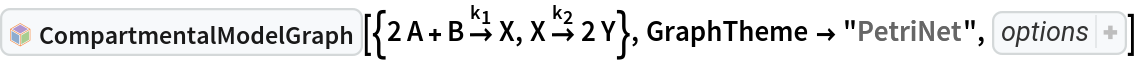 InterpretationBox[FrameBox[TagBox[TooltipBox[PaneBox[GridBox[List[List[GraphicsBox[List[Thickness[0.0025`], List[FaceForm[List[RGBColor[0.9607843137254902`, 0.5058823529411764`, 0.19607843137254902`], Opacity[1.`]]], FilledCurveBox[List[List[List[0, 2, 0], List[0, 1, 0], List[0, 1, 0], List[0, 1, 0], List[0, 1, 0]], List[List[0, 2, 0], List[0, 1, 0], List[0, 1, 0], List[0, 1, 0], List[0, 1, 0]], List[List[0, 2, 0], List[0, 1, 0], List[0, 1, 0], List[0, 1, 0], List[0, 1, 0], List[0, 1, 0]], List[List[0, 2, 0], List[1, 3, 3], List[0, 1, 0], List[1, 3, 3], List[0, 1, 0], List[1, 3, 3], List[0, 1, 0], List[1, 3, 3], List[1, 3, 3], List[0, 1, 0], List[1, 3, 3], List[0, 1, 0], List[1, 3, 3]]], List[List[List[205.`, 22.863691329956055`], List[205.`, 212.31669425964355`], List[246.01799774169922`, 235.99870109558105`], List[369.0710144042969`, 307.0436840057373`], List[369.0710144042969`, 117.59068870544434`], List[205.`, 22.863691329956055`]], List[List[30.928985595703125`, 307.0436840057373`], List[153.98200225830078`, 235.99870109558105`], List[195.`, 212.31669425964355`], List[195.`, 22.863691329956055`], List[30.928985595703125`, 117.59068870544434`], List[30.928985595703125`, 307.0436840057373`]], List[List[200.`, 410.42970085144043`], List[364.0710144042969`, 315.7036876678467`], List[241.01799774169922`, 244.65868949890137`], List[200.`, 220.97669792175293`], List[158.98200225830078`, 244.65868949890137`], List[35.928985595703125`, 315.7036876678467`], List[200.`, 410.42970085144043`]], List[List[376.5710144042969`, 320.03370475769043`], List[202.5`, 420.53370475769043`], List[200.95300006866455`, 421.42667961120605`], List[199.04699993133545`, 421.42667961120605`], List[197.5`, 420.53370475769043`], List[23.428985595703125`, 320.03370475769043`], List[21.882003784179688`, 319.1406993865967`], List[20.928985595703125`, 317.4896984100342`], List[20.928985595703125`, 315.7036876678467`], List[20.928985595703125`, 114.70369529724121`], List[20.928985595703125`, 112.91769218444824`], List[21.882003784179688`, 111.26669120788574`], List[23.428985595703125`, 110.37369346618652`], List[197.5`, 9.87369155883789`], List[198.27300024032593`, 9.426692008972168`], List[199.13700008392334`, 9.203690528869629`], List[200.`, 9.203690528869629`], List[200.86299991607666`, 9.203690528869629`], List[201.72699999809265`, 9.426692008972168`], List[202.5`, 9.87369155883789`], List[376.5710144042969`, 110.37369346618652`], List[378.1179962158203`, 111.26669120788574`], List[379.0710144042969`, 112.91769218444824`], List[379.0710144042969`, 114.70369529724121`], List[379.0710144042969`, 315.7036876678467`], List[379.0710144042969`, 317.4896984100342`], List[378.1179962158203`, 319.1406993865967`], List[376.5710144042969`, 320.03370475769043`]]]]], List[FaceForm[List[RGBColor[0.5529411764705883`, 0.6745098039215687`, 0.8117647058823529`], Opacity[1.`]]], FilledCurveBox[List[List[List[0, 2, 0], List[0, 1, 0], List[0, 1, 0], List[0, 1, 0]]], List[List[List[44.92900085449219`, 282.59088134765625`], List[181.00001525878906`, 204.0298843383789`], List[181.00001525878906`, 46.90887451171875`], List[44.92900085449219`, 125.46986389160156`], List[44.92900085449219`, 282.59088134765625`]]]]], List[FaceForm[List[RGBColor[0.6627450980392157`, 0.803921568627451`, 0.5686274509803921`], Opacity[1.`]]], FilledCurveBox[List[List[List[0, 2, 0], List[0, 1, 0], List[0, 1, 0], List[0, 1, 0]]], List[List[List[355.0710144042969`, 282.59088134765625`], List[355.0710144042969`, 125.46986389160156`], List[219.`, 46.90887451171875`], List[219.`, 204.0298843383789`], List[355.0710144042969`, 282.59088134765625`]]]]], List[FaceForm[List[RGBColor[0.6901960784313725`, 0.5882352941176471`, 0.8117647058823529`], Opacity[1.`]]], FilledCurveBox[List[List[List[0, 2, 0], List[0, 1, 0], List[0, 1, 0], List[0, 1, 0]]], List[List[List[200.`, 394.0606994628906`], List[336.0710144042969`, 315.4997024536133`], List[200.`, 236.93968200683594`], List[63.928985595703125`, 315.4997024536133`], List[200.`, 394.0606994628906`]]]]]], List[Rule[BaselinePosition, Scaled[0.15`]], Rule[ImageSize, 10], Rule[ImageSize, 15]]], StyleBox[RowBox[List["CompartmentalModelGraph", " "]], Rule[ShowAutoStyles, False], Rule[ShowStringCharacters, False], Rule[FontSize, Times[0.9`, Inherited]], Rule[FontColor, GrayLevel[0.1`]]]]], Rule[GridBoxSpacings, List[Rule["Columns", List[List[0.25`]]]]]], Rule[Alignment, List[Left, Baseline]], Rule[BaselinePosition, Baseline], Rule[FrameMargins, List[List[3, 0], List[0, 0]]], Rule[BaseStyle, List[Rule[LineSpacing, List[0, 0]], Rule[LineBreakWithin, False]]]], RowBox[List["PacletSymbol", "[", RowBox[List["\"RobertNachbar/CompartmentalModeling\"", ",", "\"RobertNachbar`CompartmentalModeling`CompartmentalModelGraph\""]], "]"]], Rule[TooltipStyle, List[Rule[ShowAutoStyles, True], Rule[ShowStringCharacters, True]]]], Function[Annotation[Slot[1], Style[Defer[PacletSymbol["RobertNachbar/CompartmentalModeling", "RobertNachbar`CompartmentalModeling`CompartmentalModelGraph"]], Rule[ShowStringCharacters, True]], "Tooltip"]]], Rule[Background, RGBColor[0.968`, 0.976`, 0.984`]], Rule[BaselinePosition, Baseline], Rule[DefaultBaseStyle, List[]], Rule[FrameMargins, List[List[0, 0], List[1, 1]]], Rule[FrameStyle, RGBColor[0.831`, 0.847`, 0.85`]], Rule[RoundingRadius, 4]], PacletSymbol["RobertNachbar/CompartmentalModeling", "RobertNachbar`CompartmentalModeling`CompartmentalModelGraph"], Rule[Selectable, False], Rule[SelectWithContents, True], Rule[BoxID, "PacletSymbolBox"]][{2 A + B 
\!\(\*OverscriptBox[\(\[RightArrow]\), 
SubscriptBox[\(k\), \(1\)]]\) X, X 
\!\(\*OverscriptBox[\(\[RightArrow]\), 
SubscriptBox[\(k\), \(2\)]]\) 2 Y}, GraphTheme -> "PetriNet", Sequence[
 GraphLayout -> {"LayeredEmbedding", "Orientation" -> Left, "RootVertex" -> A}]]