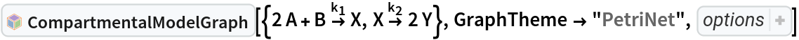 InterpretationBox[FrameBox[TagBox[TooltipBox[PaneBox[GridBox[List[List[GraphicsBox[List[Thickness[0.0025`], List[FaceForm[List[RGBColor[0.9607843137254902`, 0.5058823529411764`, 0.19607843137254902`], Opacity[1.`]]], FilledCurveBox[List[List[List[0, 2, 0], List[0, 1, 0], List[0, 1, 0], List[0, 1, 0], List[0, 1, 0]], List[List[0, 2, 0], List[0, 1, 0], List[0, 1, 0], List[0, 1, 0], List[0, 1, 0]], List[List[0, 2, 0], List[0, 1, 0], List[0, 1, 0], List[0, 1, 0], List[0, 1, 0], List[0, 1, 0]], List[List[0, 2, 0], List[1, 3, 3], List[0, 1, 0], List[1, 3, 3], List[0, 1, 0], List[1, 3, 3], List[0, 1, 0], List[1, 3, 3], List[1, 3, 3], List[0, 1, 0], List[1, 3, 3], List[0, 1, 0], List[1, 3, 3]]], List[List[List[205.`, 22.863691329956055`], List[205.`, 212.31669425964355`], List[246.01799774169922`, 235.99870109558105`], List[369.0710144042969`, 307.0436840057373`], List[369.0710144042969`, 117.59068870544434`], List[205.`, 22.863691329956055`]], List[List[30.928985595703125`, 307.0436840057373`], List[153.98200225830078`, 235.99870109558105`], List[195.`, 212.31669425964355`], List[195.`, 22.863691329956055`], List[30.928985595703125`, 117.59068870544434`], List[30.928985595703125`, 307.0436840057373`]], List[List[200.`, 410.42970085144043`], List[364.0710144042969`, 315.7036876678467`], List[241.01799774169922`, 244.65868949890137`], List[200.`, 220.97669792175293`], List[158.98200225830078`, 244.65868949890137`], List[35.928985595703125`, 315.7036876678467`], List[200.`, 410.42970085144043`]], List[List[376.5710144042969`, 320.03370475769043`], List[202.5`, 420.53370475769043`], List[200.95300006866455`, 421.42667961120605`], List[199.04699993133545`, 421.42667961120605`], List[197.5`, 420.53370475769043`], List[23.428985595703125`, 320.03370475769043`], List[21.882003784179688`, 319.1406993865967`], List[20.928985595703125`, 317.4896984100342`], List[20.928985595703125`, 315.7036876678467`], List[20.928985595703125`, 114.70369529724121`], List[20.928985595703125`, 112.91769218444824`], List[21.882003784179688`, 111.26669120788574`], List[23.428985595703125`, 110.37369346618652`], List[197.5`, 9.87369155883789`], List[198.27300024032593`, 9.426692008972168`], List[199.13700008392334`, 9.203690528869629`], List[200.`, 9.203690528869629`], List[200.86299991607666`, 9.203690528869629`], List[201.72699999809265`, 9.426692008972168`], List[202.5`, 9.87369155883789`], List[376.5710144042969`, 110.37369346618652`], List[378.1179962158203`, 111.26669120788574`], List[379.0710144042969`, 112.91769218444824`], List[379.0710144042969`, 114.70369529724121`], List[379.0710144042969`, 315.7036876678467`], List[379.0710144042969`, 317.4896984100342`], List[378.1179962158203`, 319.1406993865967`], List[376.5710144042969`, 320.03370475769043`]]]]], List[FaceForm[List[RGBColor[0.5529411764705883`, 0.6745098039215687`, 0.8117647058823529`], Opacity[1.`]]], FilledCurveBox[List[List[List[0, 2, 0], List[0, 1, 0], List[0, 1, 0], List[0, 1, 0]]], List[List[List[44.92900085449219`, 282.59088134765625`], List[181.00001525878906`, 204.0298843383789`], List[181.00001525878906`, 46.90887451171875`], List[44.92900085449219`, 125.46986389160156`], List[44.92900085449219`, 282.59088134765625`]]]]], List[FaceForm[List[RGBColor[0.6627450980392157`, 0.803921568627451`, 0.5686274509803921`], Opacity[1.`]]], FilledCurveBox[List[List[List[0, 2, 0], List[0, 1, 0], List[0, 1, 0], List[0, 1, 0]]], List[List[List[355.0710144042969`, 282.59088134765625`], List[355.0710144042969`, 125.46986389160156`], List[219.`, 46.90887451171875`], List[219.`, 204.0298843383789`], List[355.0710144042969`, 282.59088134765625`]]]]], List[FaceForm[List[RGBColor[0.6901960784313725`, 0.5882352941176471`, 0.8117647058823529`], Opacity[1.`]]], FilledCurveBox[List[List[List[0, 2, 0], List[0, 1, 0], List[0, 1, 0], List[0, 1, 0]]], List[List[List[200.`, 394.0606994628906`], List[336.0710144042969`, 315.4997024536133`], List[200.`, 236.93968200683594`], List[63.928985595703125`, 315.4997024536133`], List[200.`, 394.0606994628906`]]]]]], List[Rule[BaselinePosition, Scaled[0.15`]], Rule[ImageSize, 10], Rule[ImageSize, 15]]], StyleBox[RowBox[List["CompartmentalModelGraph", " "]], Rule[ShowAutoStyles, False], Rule[ShowStringCharacters, False], Rule[FontSize, Times[0.9`, Inherited]], Rule[FontColor, GrayLevel[0.1`]]]]], Rule[GridBoxSpacings, List[Rule["Columns", List[List[0.25`]]]]]], Rule[Alignment, List[Left, Baseline]], Rule[BaselinePosition, Baseline], Rule[FrameMargins, List[List[3, 0], List[0, 0]]], Rule[BaseStyle, List[Rule[LineSpacing, List[0, 0]], Rule[LineBreakWithin, False]]]], RowBox[List["PacletSymbol", "[", RowBox[List["\"RobertNachbar/CompartmentalModeling\"", ",", "\"RobertNachbar`CompartmentalModeling`CompartmentalModelGraph\""]], "]"]], Rule[TooltipStyle, List[Rule[ShowAutoStyles, True], Rule[ShowStringCharacters, True]]]], Function[Annotation[Slot[1], Style[Defer[PacletSymbol["RobertNachbar/CompartmentalModeling", "RobertNachbar`CompartmentalModeling`CompartmentalModelGraph"]], Rule[ShowStringCharacters, True]], "Tooltip"]]], Rule[Background, RGBColor[0.968`, 0.976`, 0.984`]], Rule[BaselinePosition, Baseline], Rule[DefaultBaseStyle, List[]], Rule[FrameMargins, List[List[0, 0], List[1, 1]]], Rule[FrameStyle, RGBColor[0.831`, 0.847`, 0.85`]], Rule[RoundingRadius, 4]], PacletSymbol["RobertNachbar/CompartmentalModeling", "RobertNachbar`CompartmentalModeling`CompartmentalModelGraph"], Rule[Selectable, False], Rule[SelectWithContents, True], Rule[BoxID, "PacletSymbolBox"]][{2 A + B 
\!\(\*OverscriptBox[\(\[RightArrow]\), 
SubscriptBox[\(k\), \(1\)]]\) X, X 
\!\(\*OverscriptBox[\(\[RightArrow]\), 
SubscriptBox[\(k\), \(2\)]]\) 2 Y}, GraphTheme -> "PetriNet", Sequence[
 GraphLayout -> {"LayeredEmbedding", "Orientation" -> Left, "RootVertex" -> A}]]