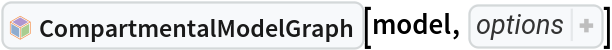 InterpretationBox[FrameBox[TagBox[TooltipBox[PaneBox[GridBox[List[List[GraphicsBox[List[Thickness[0.0025`], List[FaceForm[List[RGBColor[0.9607843137254902`, 0.5058823529411764`, 0.19607843137254902`], Opacity[1.`]]], FilledCurveBox[List[List[List[0, 2, 0], List[0, 1, 0], List[0, 1, 0], List[0, 1, 0], List[0, 1, 0]], List[List[0, 2, 0], List[0, 1, 0], List[0, 1, 0], List[0, 1, 0], List[0, 1, 0]], List[List[0, 2, 0], List[0, 1, 0], List[0, 1, 0], List[0, 1, 0], List[0, 1, 0], List[0, 1, 0]], List[List[0, 2, 0], List[1, 3, 3], List[0, 1, 0], List[1, 3, 3], List[0, 1, 0], List[1, 3, 3], List[0, 1, 0], List[1, 3, 3], List[1, 3, 3], List[0, 1, 0], List[1, 3, 3], List[0, 1, 0], List[1, 3, 3]]], List[List[List[205.`, 22.863691329956055`], List[205.`, 212.31669425964355`], List[246.01799774169922`, 235.99870109558105`], List[369.0710144042969`, 307.0436840057373`], List[369.0710144042969`, 117.59068870544434`], List[205.`, 22.863691329956055`]], List[List[30.928985595703125`, 307.0436840057373`], List[153.98200225830078`, 235.99870109558105`], List[195.`, 212.31669425964355`], List[195.`, 22.863691329956055`], List[30.928985595703125`, 117.59068870544434`], List[30.928985595703125`, 307.0436840057373`]], List[List[200.`, 410.42970085144043`], List[364.0710144042969`, 315.7036876678467`], List[241.01799774169922`, 244.65868949890137`], List[200.`, 220.97669792175293`], List[158.98200225830078`, 244.65868949890137`], List[35.928985595703125`, 315.7036876678467`], List[200.`, 410.42970085144043`]], List[List[376.5710144042969`, 320.03370475769043`], List[202.5`, 420.53370475769043`], List[200.95300006866455`, 421.42667961120605`], List[199.04699993133545`, 421.42667961120605`], List[197.5`, 420.53370475769043`], List[23.428985595703125`, 320.03370475769043`], List[21.882003784179688`, 319.1406993865967`], List[20.928985595703125`, 317.4896984100342`], List[20.928985595703125`, 315.7036876678467`], List[20.928985595703125`, 114.70369529724121`], List[20.928985595703125`, 112.91769218444824`], List[21.882003784179688`, 111.26669120788574`], List[23.428985595703125`, 110.37369346618652`], List[197.5`, 9.87369155883789`], List[198.27300024032593`, 9.426692008972168`], List[199.13700008392334`, 9.203690528869629`], List[200.`, 9.203690528869629`], List[200.86299991607666`, 9.203690528869629`], List[201.72699999809265`, 9.426692008972168`], List[202.5`, 9.87369155883789`], List[376.5710144042969`, 110.37369346618652`], List[378.1179962158203`, 111.26669120788574`], List[379.0710144042969`, 112.91769218444824`], List[379.0710144042969`, 114.70369529724121`], List[379.0710144042969`, 315.7036876678467`], List[379.0710144042969`, 317.4896984100342`], List[378.1179962158203`, 319.1406993865967`], List[376.5710144042969`, 320.03370475769043`]]]]], List[FaceForm[List[RGBColor[0.5529411764705883`, 0.6745098039215687`, 0.8117647058823529`], Opacity[1.`]]], FilledCurveBox[List[List[List[0, 2, 0], List[0, 1, 0], List[0, 1, 0], List[0, 1, 0]]], List[List[List[44.92900085449219`, 282.59088134765625`], List[181.00001525878906`, 204.0298843383789`], List[181.00001525878906`, 46.90887451171875`], List[44.92900085449219`, 125.46986389160156`], List[44.92900085449219`, 282.59088134765625`]]]]], List[FaceForm[List[RGBColor[0.6627450980392157`, 0.803921568627451`, 0.5686274509803921`], Opacity[1.`]]], FilledCurveBox[List[List[List[0, 2, 0], List[0, 1, 0], List[0, 1, 0], List[0, 1, 0]]], List[List[List[355.0710144042969`, 282.59088134765625`], List[355.0710144042969`, 125.46986389160156`], List[219.`, 46.90887451171875`], List[219.`, 204.0298843383789`], List[355.0710144042969`, 282.59088134765625`]]]]], List[FaceForm[List[RGBColor[0.6901960784313725`, 0.5882352941176471`, 0.8117647058823529`], Opacity[1.`]]], FilledCurveBox[List[List[List[0, 2, 0], List[0, 1, 0], List[0, 1, 0], List[0, 1, 0]]], List[List[List[200.`, 394.0606994628906`], List[336.0710144042969`, 315.4997024536133`], List[200.`, 236.93968200683594`], List[63.928985595703125`, 315.4997024536133`], List[200.`, 394.0606994628906`]]]]]], List[Rule[BaselinePosition, Scaled[0.15`]], Rule[ImageSize, 10], Rule[ImageSize, 15]]], StyleBox[RowBox[List["CompartmentalModelGraph", " "]], Rule[ShowAutoStyles, False], Rule[ShowStringCharacters, False], Rule[FontSize, Times[0.9`, Inherited]], Rule[FontColor, GrayLevel[0.1`]]]]], Rule[GridBoxSpacings, List[Rule["Columns", List[List[0.25`]]]]]], Rule[Alignment, List[Left, Baseline]], Rule[BaselinePosition, Baseline], Rule[FrameMargins, List[List[3, 0], List[0, 0]]], Rule[BaseStyle, List[Rule[LineSpacing, List[0, 0]], Rule[LineBreakWithin, False]]]], RowBox[List["PacletSymbol", "[", RowBox[List["\"RobertNachbar/CompartmentalModeling\"", ",", "\"RobertNachbar`CompartmentalModeling`CompartmentalModelGraph\""]], "]"]], Rule[TooltipStyle, List[Rule[ShowAutoStyles, True], Rule[ShowStringCharacters, True]]]], Function[Annotation[Slot[1], Style[Defer[PacletSymbol["RobertNachbar/CompartmentalModeling", "RobertNachbar`CompartmentalModeling`CompartmentalModelGraph"]], Rule[ShowStringCharacters, True]], "Tooltip"]]], Rule[Background, RGBColor[0.968`, 0.976`, 0.984`]], Rule[BaselinePosition, Baseline], Rule[DefaultBaseStyle, List[]], Rule[FrameMargins, List[List[0, 0], List[1, 1]]], Rule[FrameStyle, RGBColor[0.831`, 0.847`, 0.85`]], Rule[RoundingRadius, 4]], PacletSymbol["RobertNachbar/CompartmentalModeling", "RobertNachbar`CompartmentalModeling`CompartmentalModelGraph"], Rule[Selectable, False], Rule[SelectWithContents, True], Rule[BoxID, "PacletSymbolBox"]][model, Sequence[
 GraphLayout -> {"LayeredEmbedding", "Orientation" -> Left, "RootVertex" -> \[ScriptCapitalS]}, "CompartmentColors" -> {\[ScriptCapitalS] -> RGBColor[
     0.10980392156862745`, 0.6745098039215687, 0.47058823529411764`], \[ScriptCapitalE] -> RGBColor[
     1., 0.8117647058823529, 0.2823529411764706], \[ScriptCapitalI] -> RGBColor[
     0.9882352941176471, 0.1568627450980392, 0.2784313725490196], \[ScriptCapitalR] -> RGBColor[
     0.12156862745098039`, 0.4588235294117647, 0.996078431372549]}]]