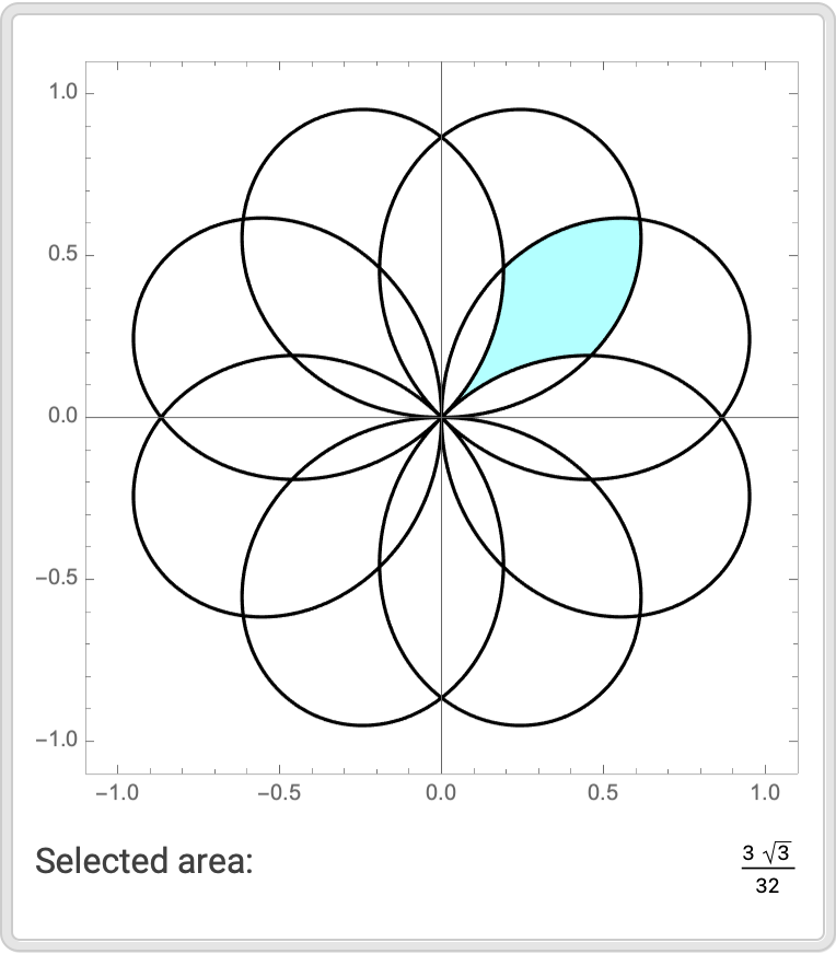 Simple Curve -- from Wolfram MathWorld