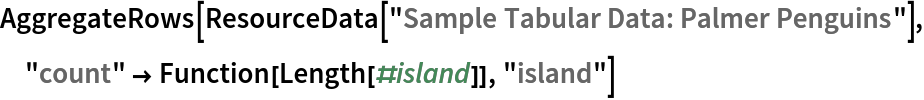 AggregateRows[ResourceData[\!\(\*
TagBox["\"\<Sample Tabular Data: Palmer Penguins\>\"",
#& ,
BoxID -> "ResourceTag-Sample Tabular Data: Palmer Penguins-Input",
AutoDelete->True]\)], "count" -> Function[Length[#island]], "island"]