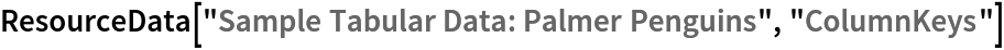 ResourceData[\!\(\*
TagBox["\"\<Sample Tabular Data: Palmer Penguins\>\"",
#& ,
BoxID -> "ResourceTag-Sample Tabular Data: Palmer Penguins-Input",
AutoDelete->True]\), "ColumnKeys"]