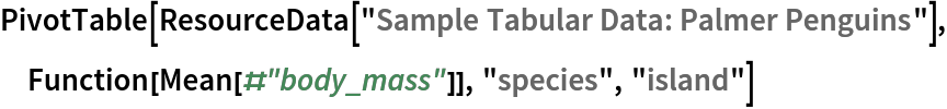 PivotTable[ResourceData[\!\(\*
TagBox["\"\<Sample Tabular Data: Palmer Penguins\>\"",
#& ,
BoxID -> "ResourceTag-Sample Tabular Data: Palmer Penguins-Input",
AutoDelete->True]\)], Function[Mean[#"body_mass"]], "species", "island"]