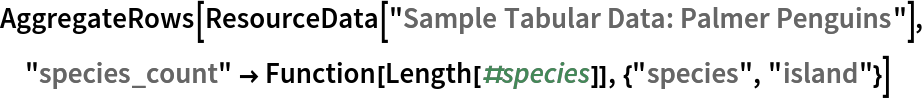 AggregateRows[ResourceData[\!\(\*
TagBox["\"\<Sample Tabular Data: Palmer Penguins\>\"",
#& ,
BoxID -> "ResourceTag-Sample Tabular Data: Palmer Penguins-Input",
AutoDelete->True]\)], "species_count" -> Function[Length[#species]], {"species", "island"}]