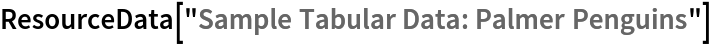 ResourceData[\!\(\*
TagBox["\"\<Sample Tabular Data: Palmer Penguins\>\"",
#& ,
BoxID -> "ResourceTag-Sample Tabular Data: Palmer Penguins-Input",
AutoDelete->True]\)]