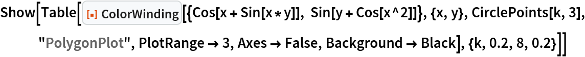 Show[Table[
  ResourceFunction["ColorWinding", ResourceVersion->"1.0.0"][{Cos[x + Sin[x*y]], Sin[y + Cos[x^2]]}, {x, y}, CirclePoints[k, 3], "PolygonPlot", PlotRange -> 3, Axes -> False, Background -> Black], {k, 0.2, 8, 0.2}]]