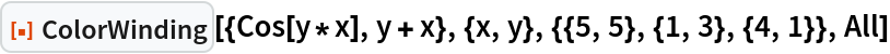 ResourceFunction["ColorWinding", ResourceVersion->"1.0.0"][{Cos[y*x], y + x}, {x, y}, {{5, 5}, {1, 3}, {4, 1}}, All]