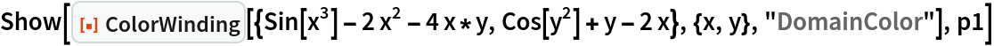 Show[ResourceFunction["ColorWinding", ResourceVersion->"1.0.0"][{Sin[x^3] - 2 x^2 - 4 x*y, Cos[y^2] + y - 2 x}, {x, y}, "DomainColor"], p1]