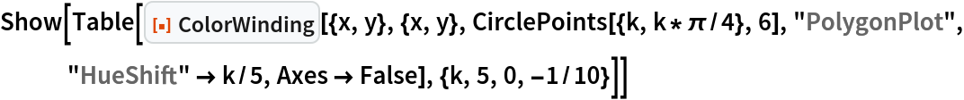 Show[Table[
  ResourceFunction["ColorWinding"][{x, y}, {x, y}, CirclePoints[{k, k*\[Pi]/4}, 6], "PolygonPlot", "HueShift" -> k/5, Axes -> False], {k, 5, 0, -1/10}]]