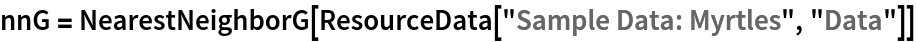 nnG = NearestNeighborG[ResourceData[\!\(\*
TagBox["\"\<Sample Data: Myrtles\>\"",
#& ,
BoxID -> "ResourceTag-Sample Data: Myrtles-Input",
AutoDelete->True]\), "Data"]]