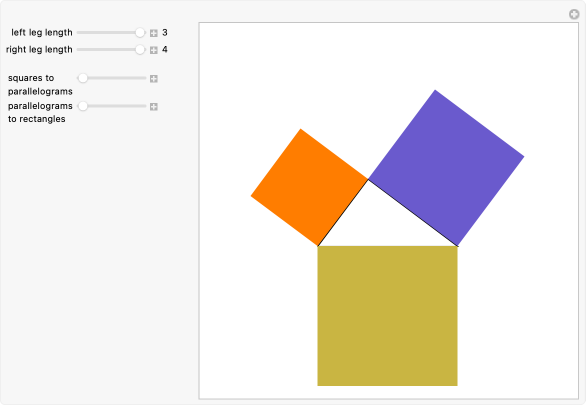 Wolfram Demonstrations Project