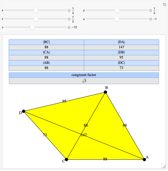 Wolfram Demonstrations Project