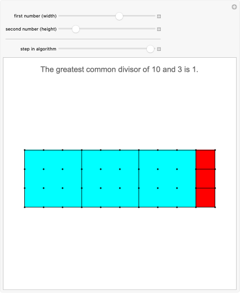 Wolfram Demonstrations Project