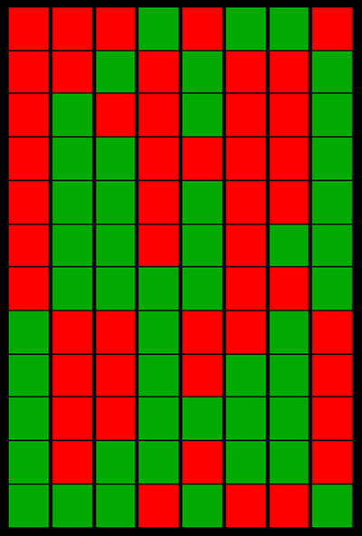 Using Multilevel NAND Trees to Create XOR Expressions