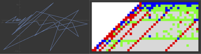 Extending the Collatz Sequence in 1D and Generalizing It to 2D