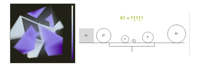 Balanced Ternary