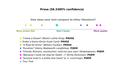 Classifying Prose and Poetry