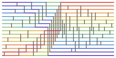 Sorting Networks