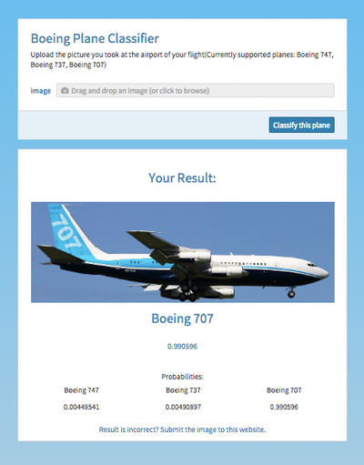 Creating a Microsite That Classifies Boeing Planes