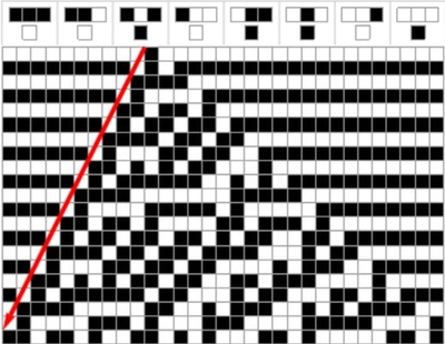 Pattern Periodicity in Diagonals of the Rule 45 Cellular Automaton