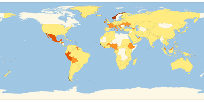 Analysing Global Emoji Usage