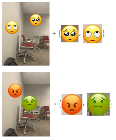 Face Emoji Identification