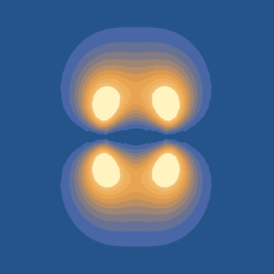 Chemical Bonds: Molecular Orbitals for One-Electron Diatomic Molecules