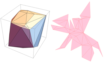 Generating Nets for Random Convex Polyhedra