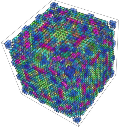 Finding Interesting Behavior in 4D Cellular Automata