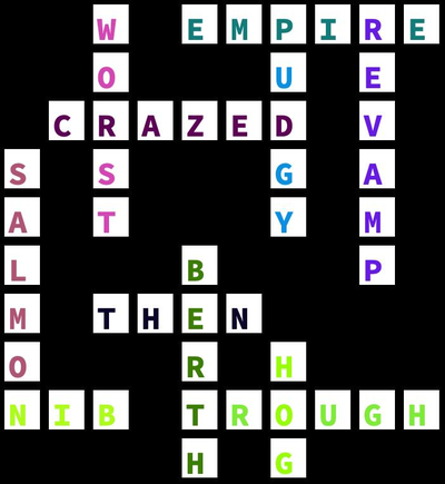 Generating Crossword Puzzles out of a Given Set of Words