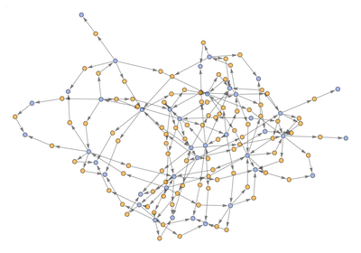 Exploring Subatomic Particles & Collisions in Class 4 Cellular Automata Using AI