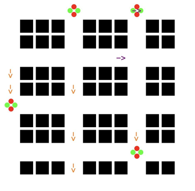 Optimizing Traffic Light Timings in Simulated Cities