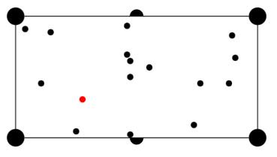 Calculate Efficient Moves to Clear Balls from a Billiard Table