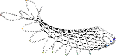 Optimal Sorting Networks with Respect to Cost Criteria