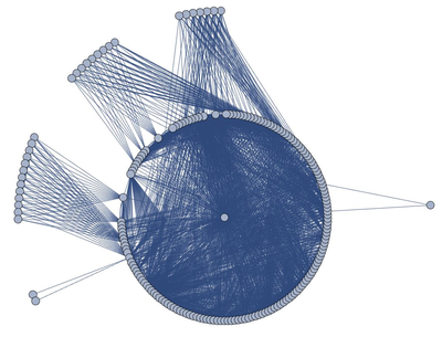 Analysis of Bacterial Relatedness through Their Antibiotic Resistance Genes