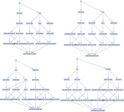 Finding Holes in Multiway Systems