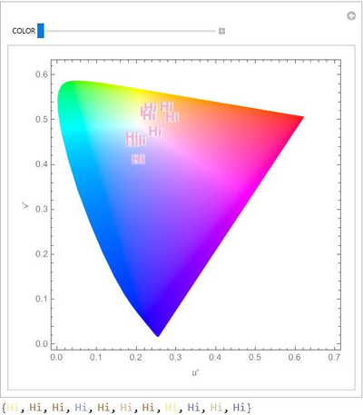 Create a Synesthesia Simulator