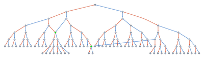 On the Mergers of Numerical Multiway Systems