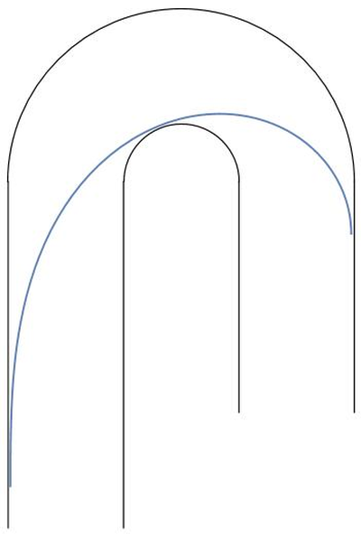 Optimizing Racing Lines