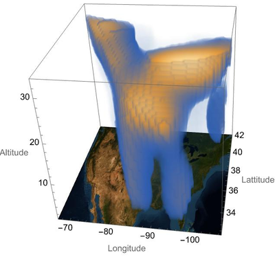 Finding High-Density Airplane Locations in the US and Their Impact on COPD